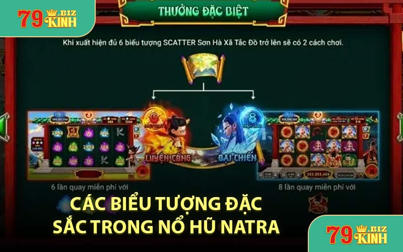 Các Biểu Tượng Đặc Sắc Trong Nổ Hũ Natra 